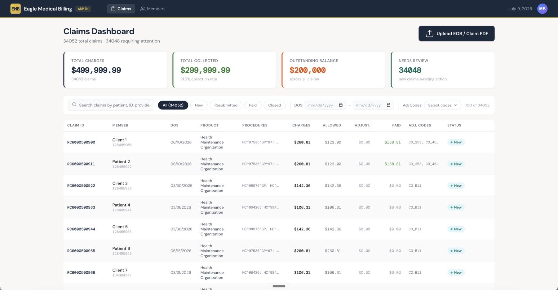 Eagle Medical Billing custom claims dashboard