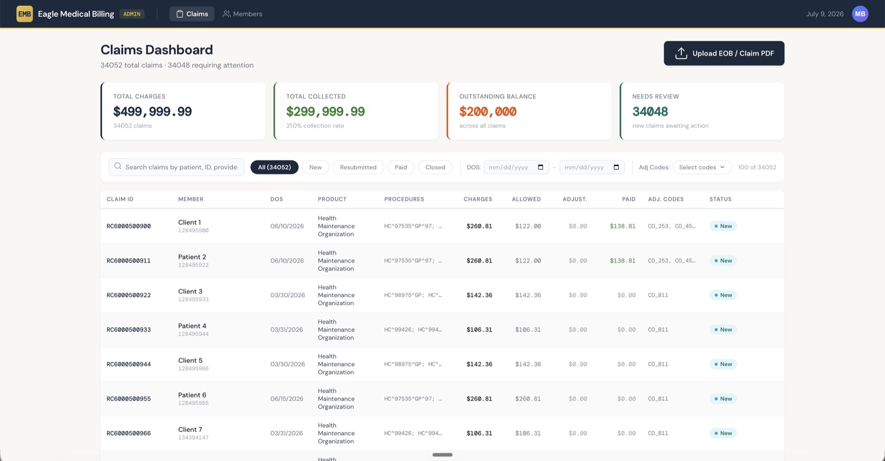 Eagle Medical Billing custom claims dashboard